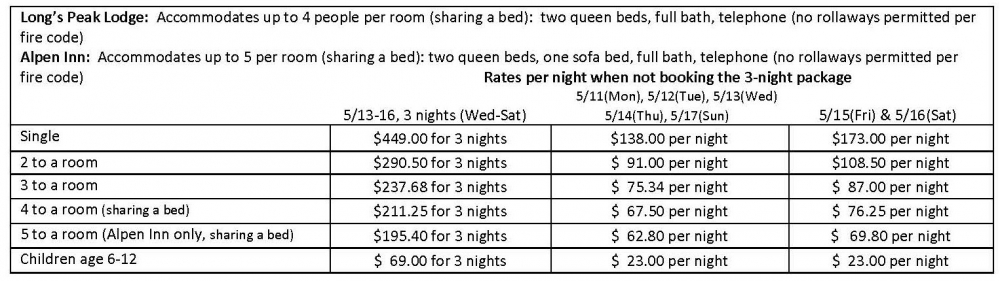 Location and Lodging | Write His Answer Colorado